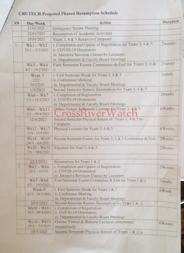 The revised Academic Calendar of the Cross River University of Technology (CRUTECH) for the 2019/2020 session