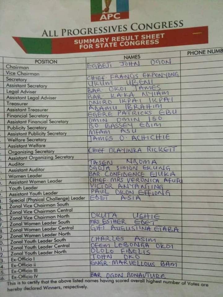 The parallel executive list of the APC in Cross River State