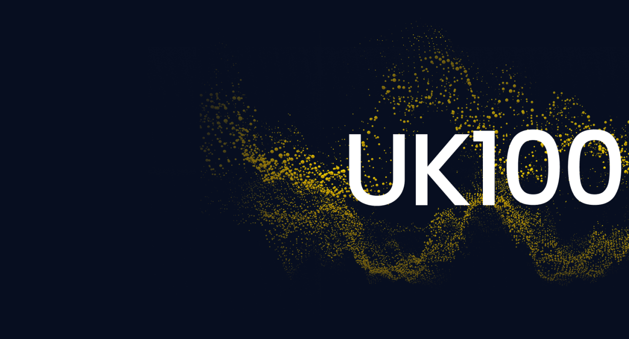 UK100 (Credit: Exness)