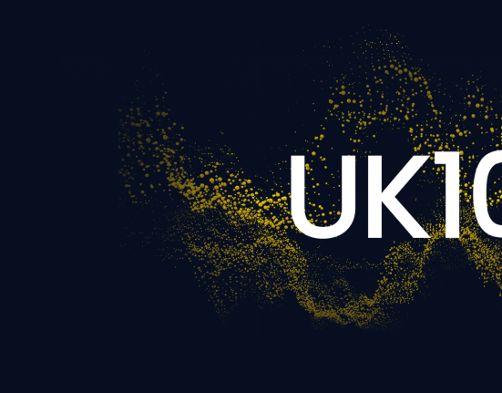 UK100 (Credit: Exness)